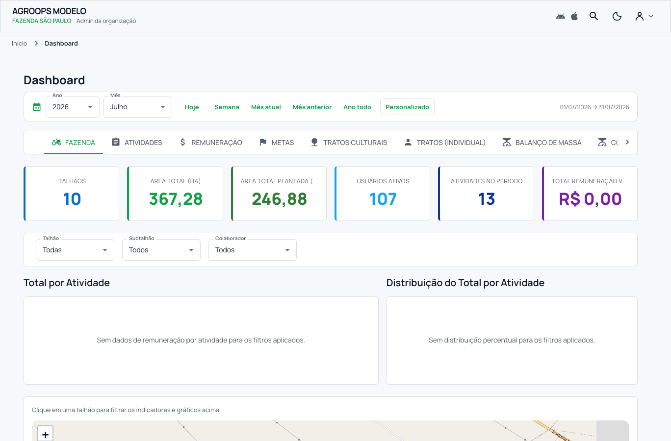 Dashboard com indicadores consolidados da fazenda